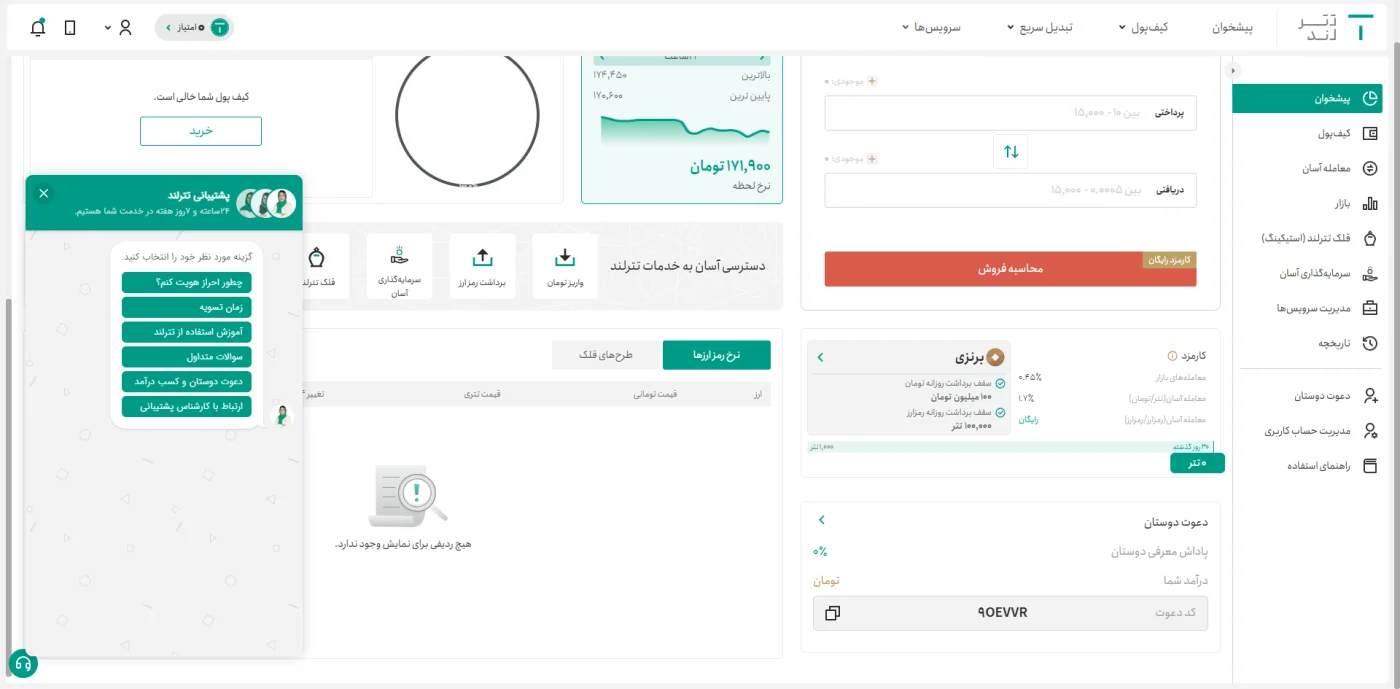 پنجره پشتیبانی آنلاین تترلند با گزینههای آماده و دسترسی به کارشناس