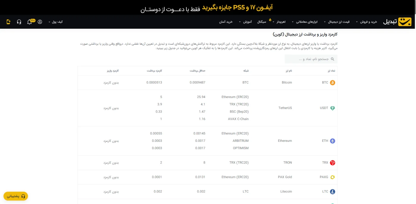 جدول کارمزد واریز و برداشت ارز دیجیتال تبدیل