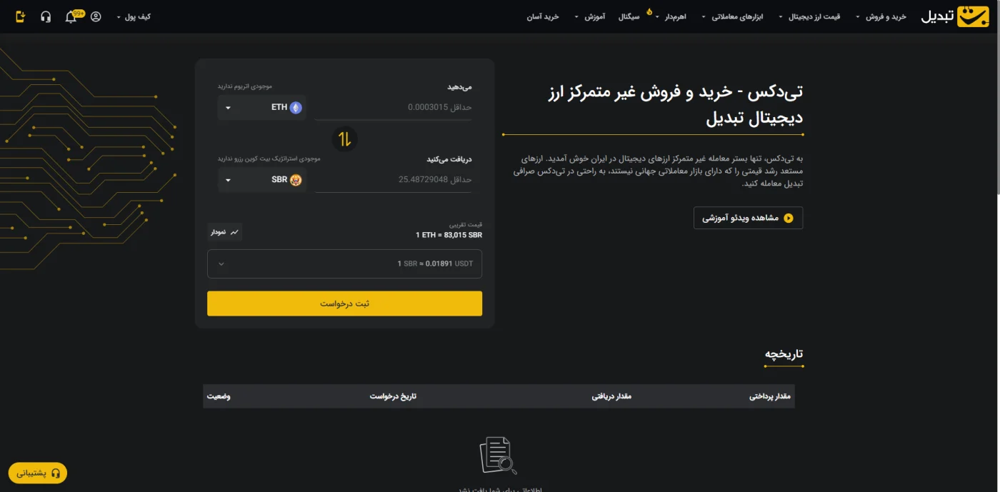 بخش تی‌دکس تبدیل