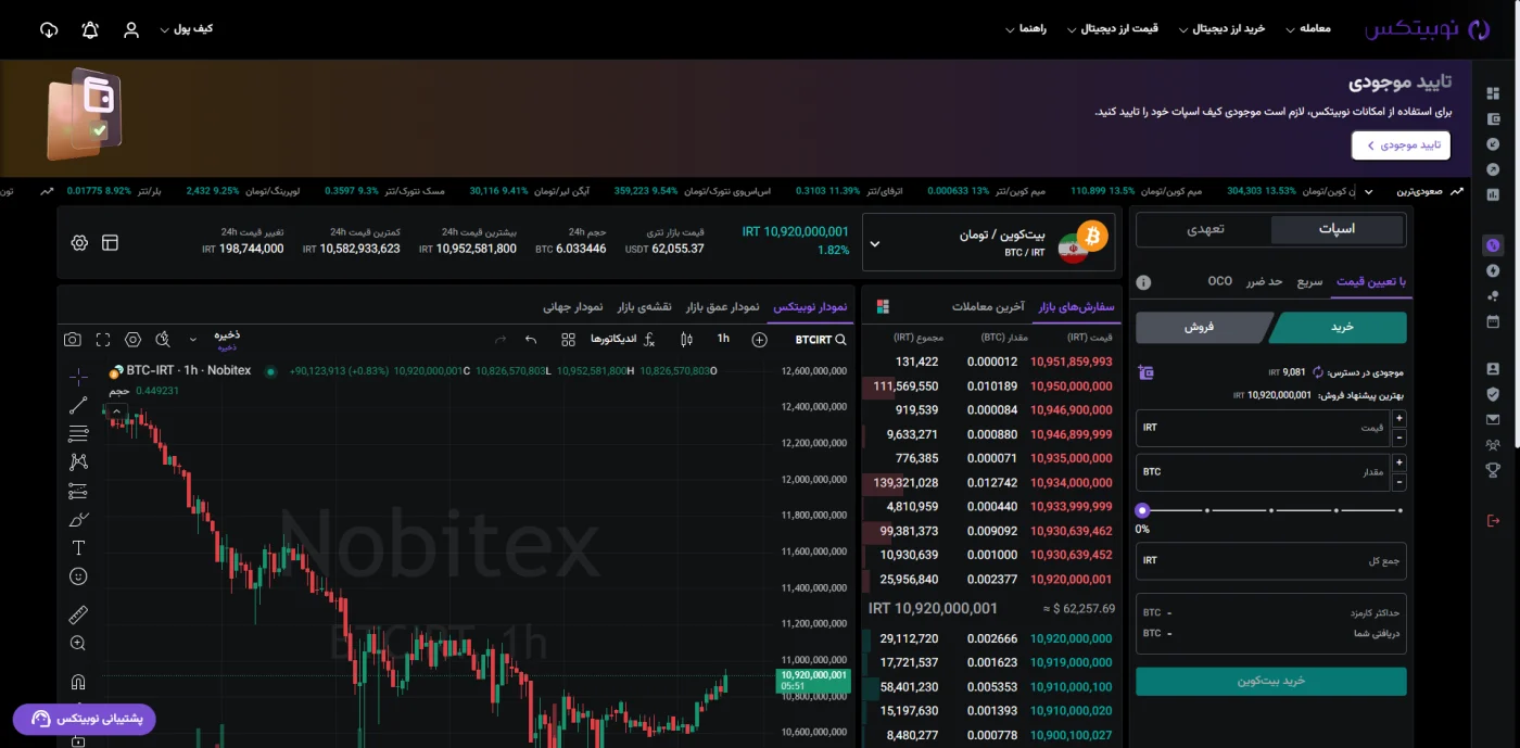 پنل معاملاتی اسپات نوبیتکس برای بازار بیت‌کوین تومان