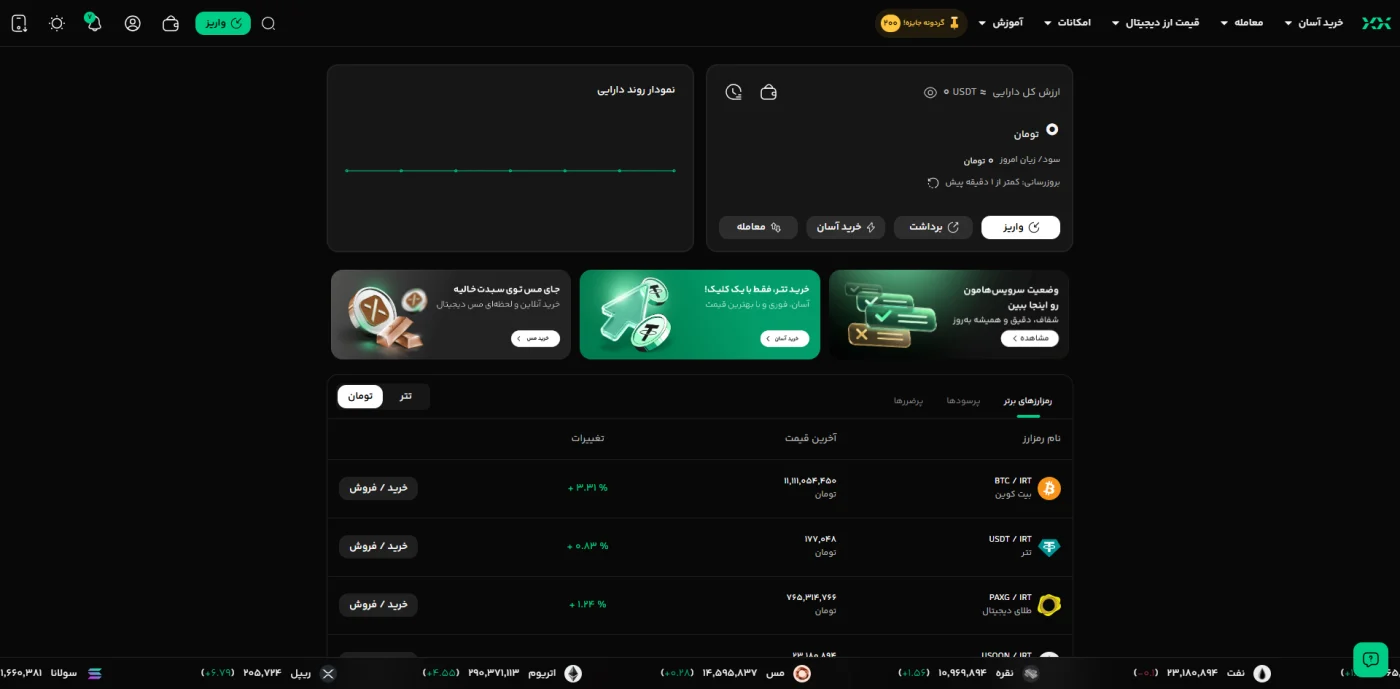 پنل کاربری صرافی بیت پین با نمودار دارایی و فهرست رمزارزها
