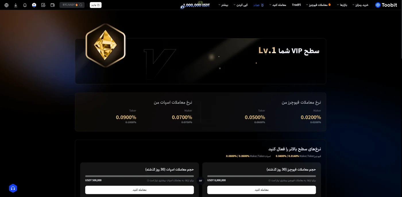 جدول سطوح کارمزد VIP صرافی توبیت