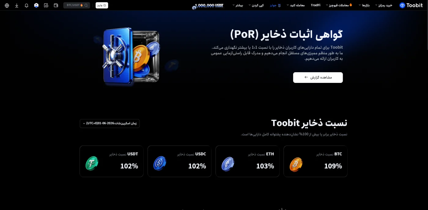 گواهی اثبات ذخایر صرافی توبیت با نسبت بالای صد درصد