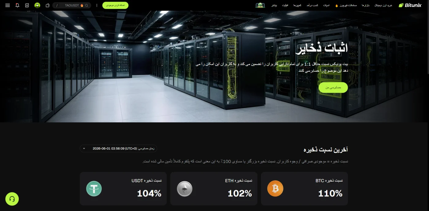 صفحه اثبات ذخایر بیت یونیکس با نسبت ذخیره BTC و ETH و USDT
