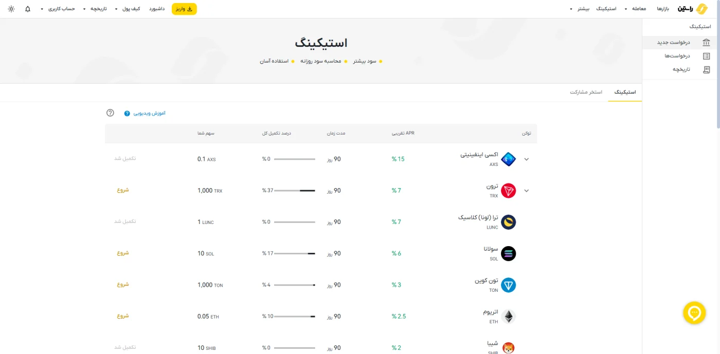 صفحه‌ی استیکینگ ارز دیجیتال در صرافی راستین با نرخ APR