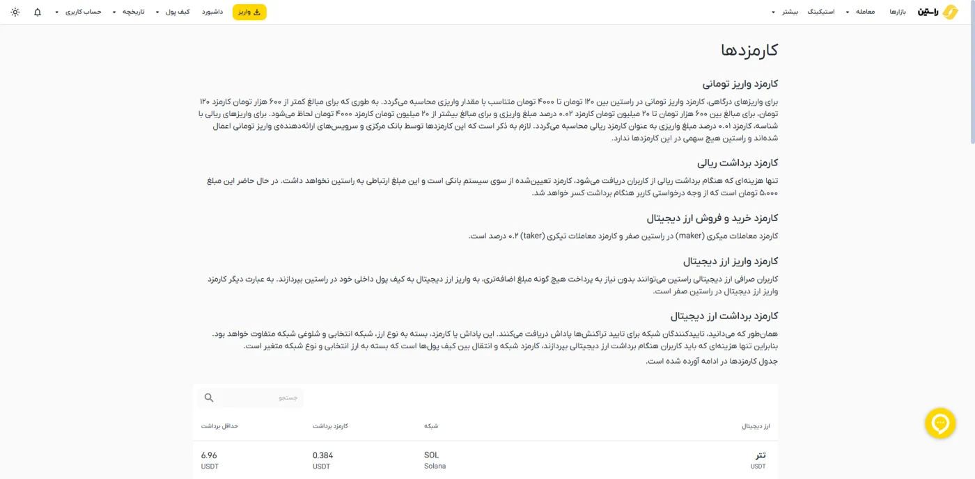 جدول کارمزدهای واریز و برداشت در صرافی راستین