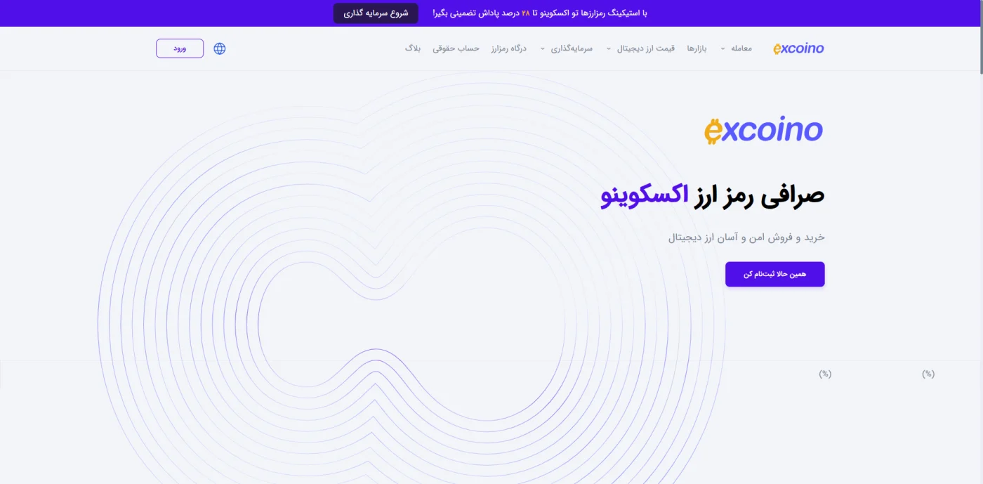 صفحه اصلی صرافی ارز دیجیتال اکسکوینو