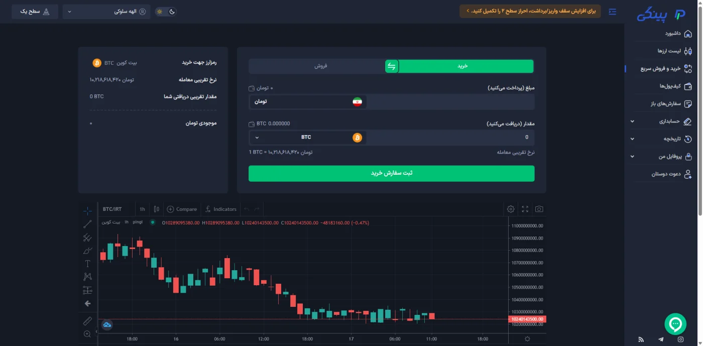 پنل خرید و فروش سریع و نمودار قیمت بیت‌کوین در صرافی پینگی
