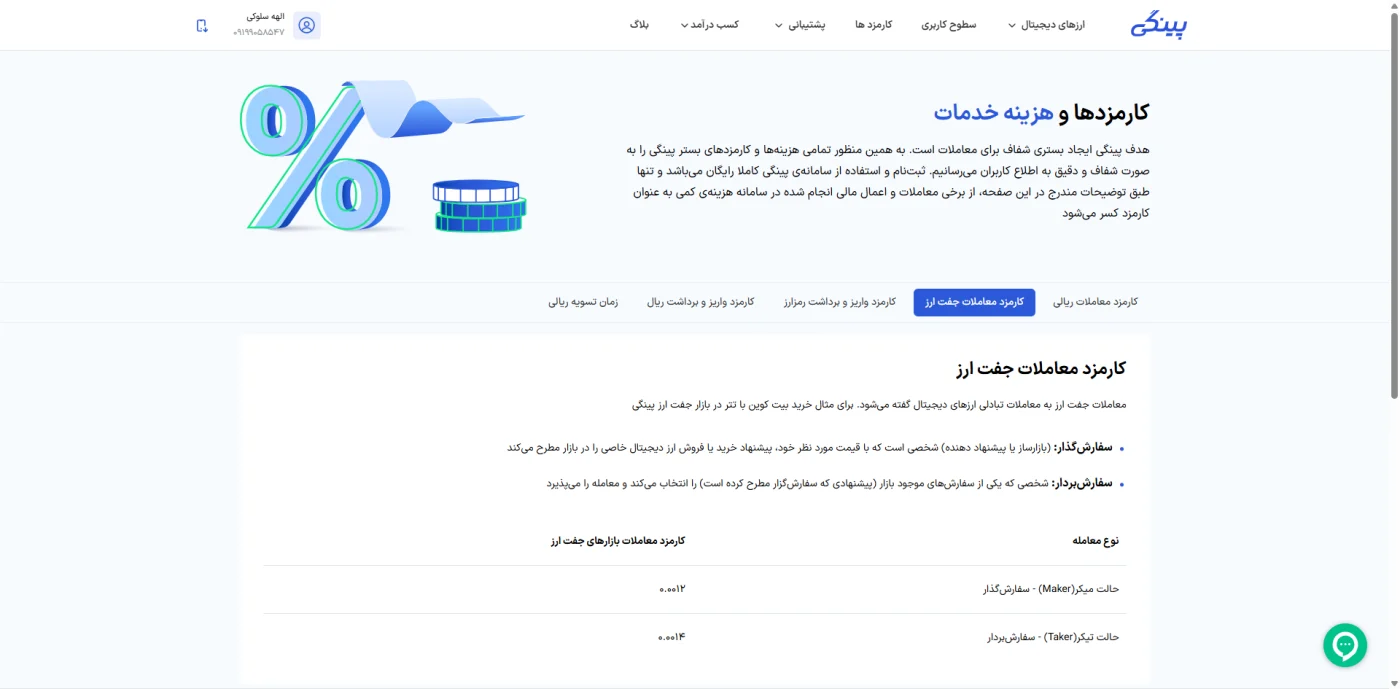 جدول کارمزد معاملات جفت ارز در صرافی پینگی