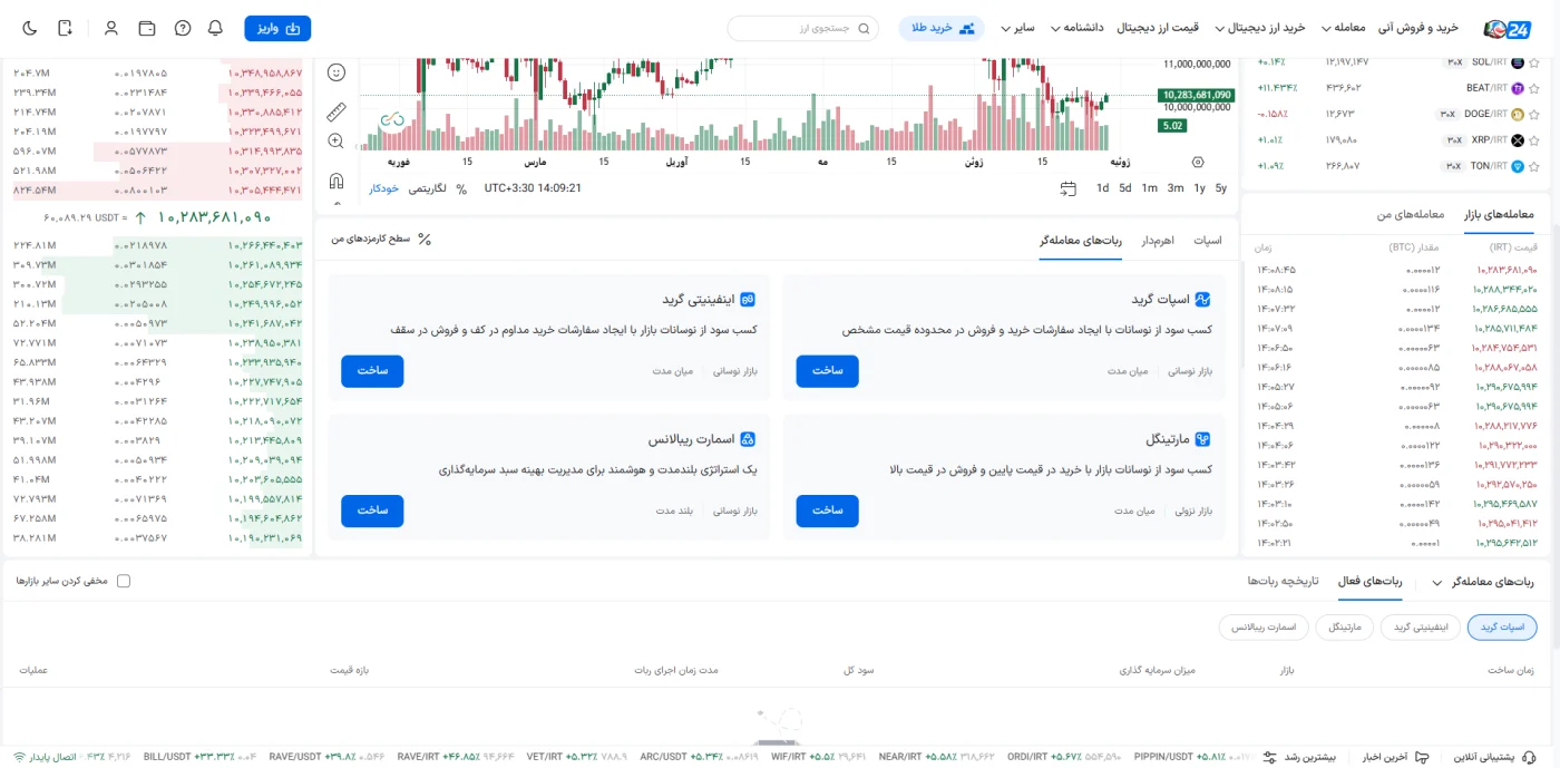 بخش ربات‌های معامله‌گر بیت 24 شامل اسپات گرید و مارتینگل