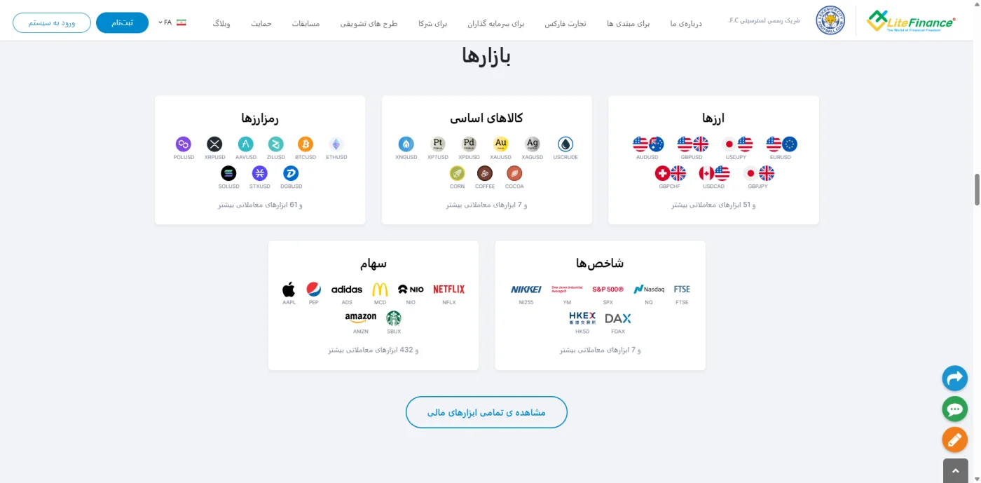 بازارهای قابل معامله در بروکر لایت فایننس شامل ارز، طلا، سهام و رمزارز