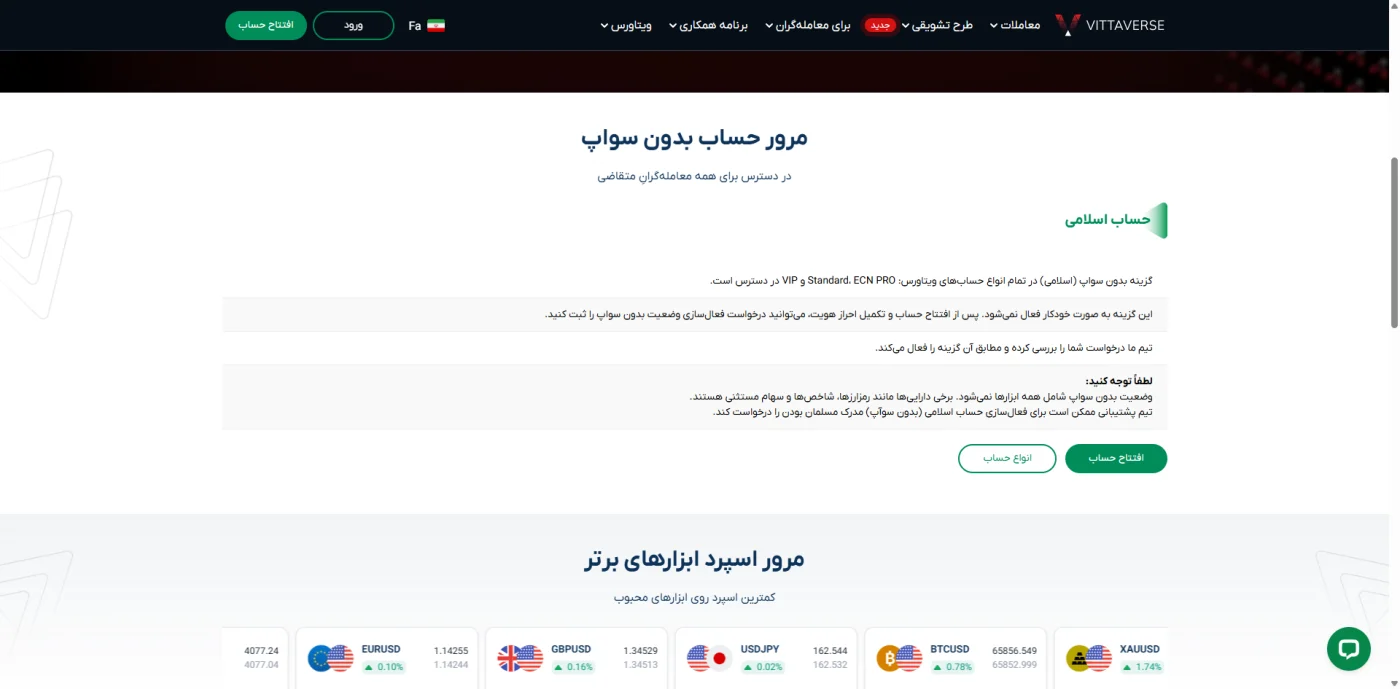 صفحه معرفی حساب اسلامی ویتاورس و نمایش ابزارهای اسپرد بازار