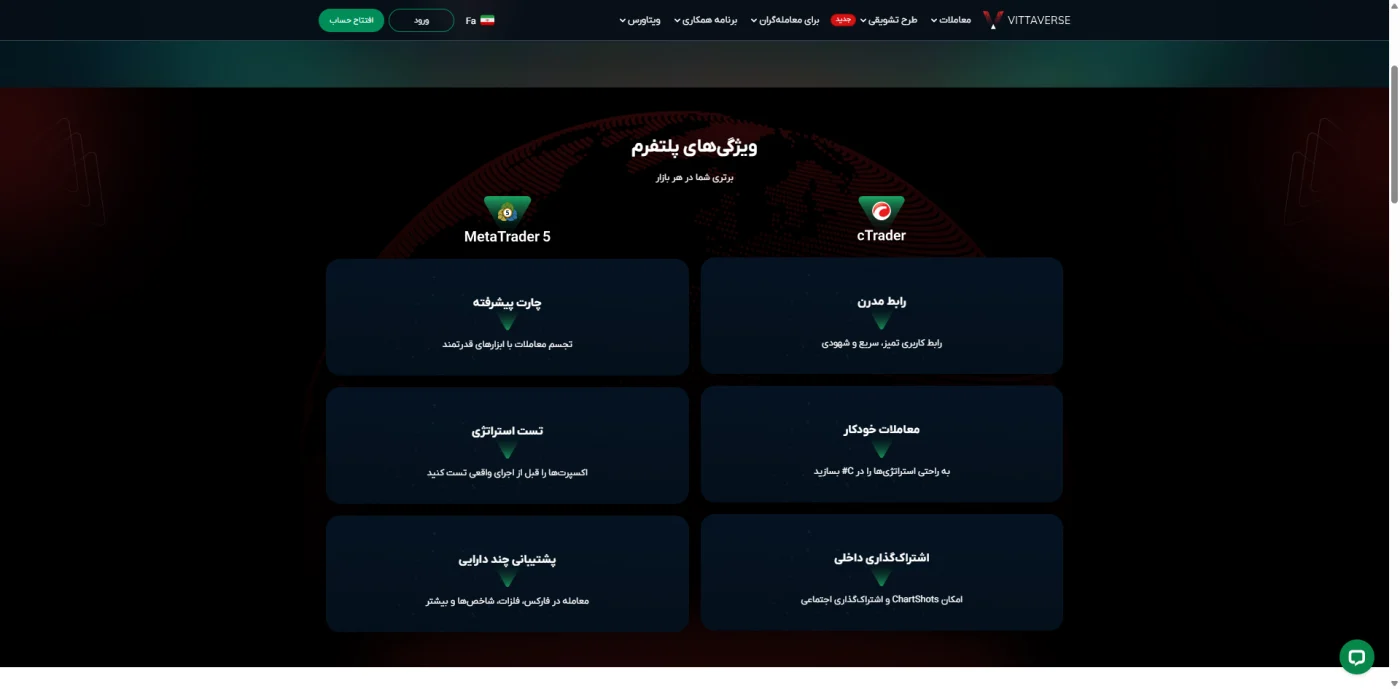 بخش معرفی قابلیت‌های پلتفرم‌های معاملاتی cTrader و MetaTrader 5