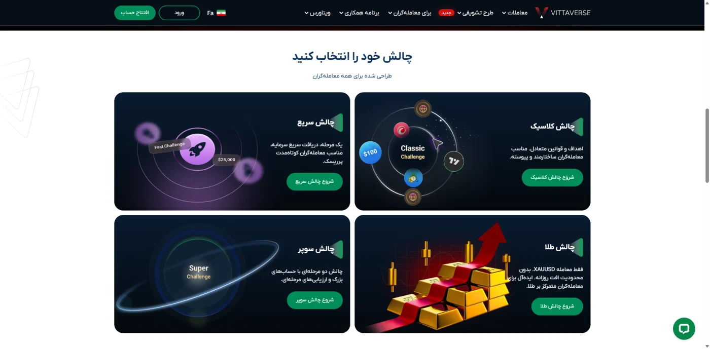 صفحه انتخاب چالش‌های پراپ‌تریدینگ ویتاورس