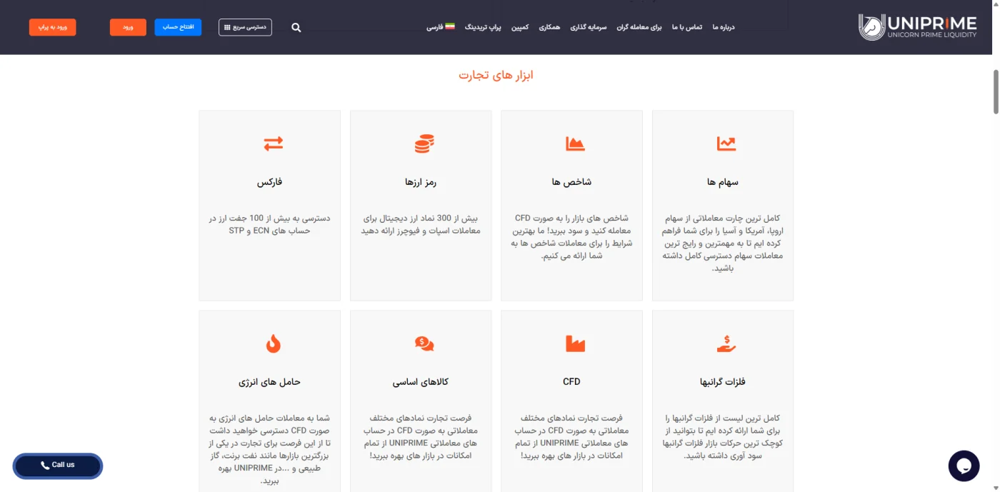 بازارهای قابل معامله در بررسی یونیکورن (uniprime) شامل فارکس رمزارز سهام و شاخص