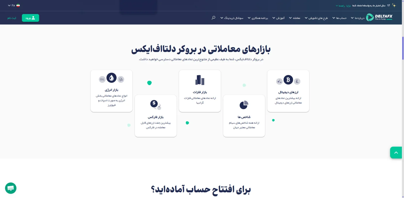 نمای بخش بازارهای قابل معامله در وب‌سایت دلتا اف ایکس