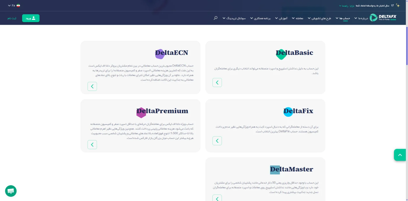 انواع حساب‌های معاملاتی دلتا اف ایکس