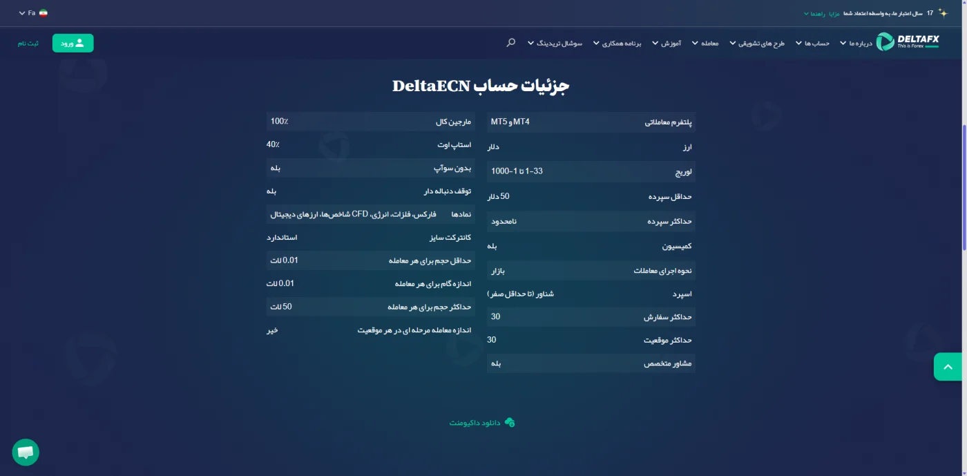 جدول مشخصات حساب معاملاتی DeltaECN