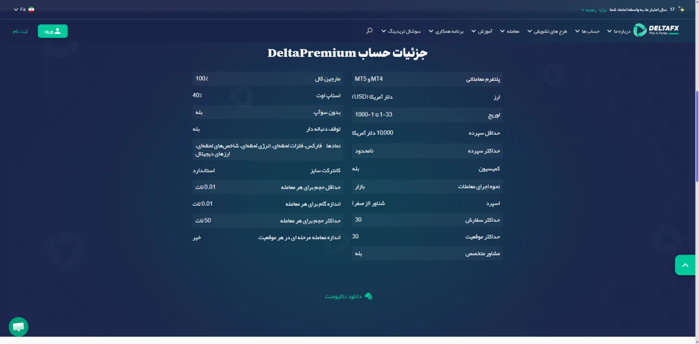 جدول مشخصات حساب معاملاتی DeltaPremium