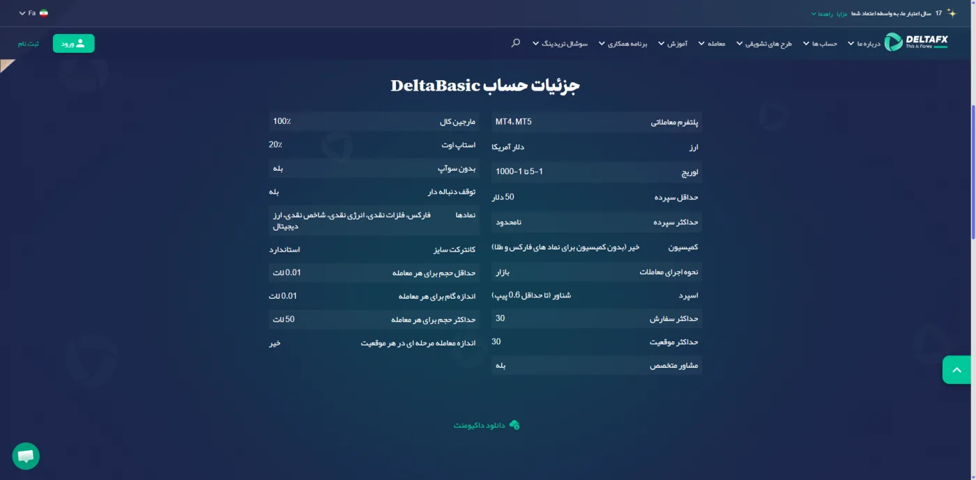 جدول مشخصات حساب معاملاتی DeltaBasic