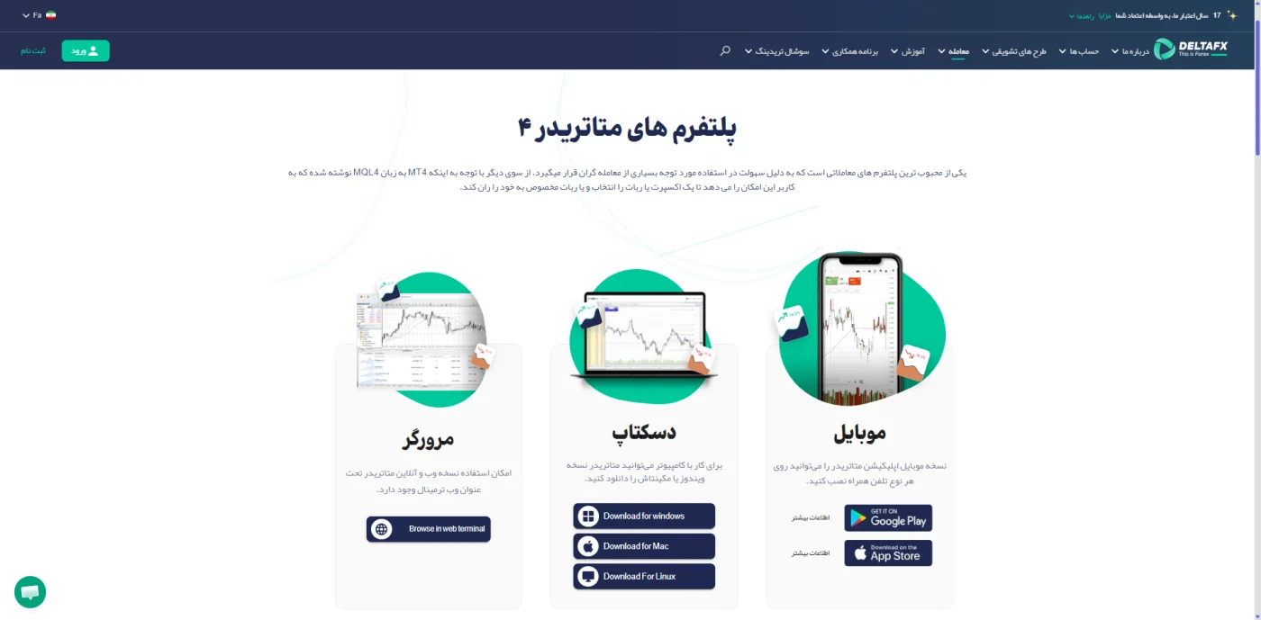 نسخه‌های موبایل دسکتاپ و وب متاتریدر 4 در دلتا اف ایکس