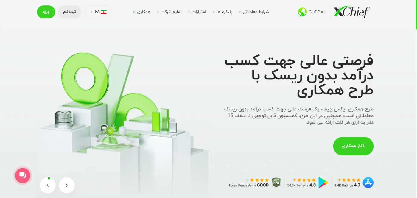 بنر طرح همکاری ایکس چیف با پیشنهاد درآمد بدون ریسک