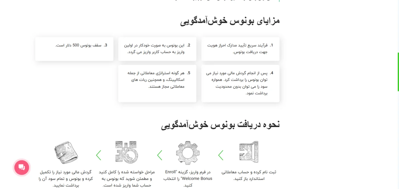 راهنمای دریافت بونوس خوش‌آمدگویی ایکس چیف