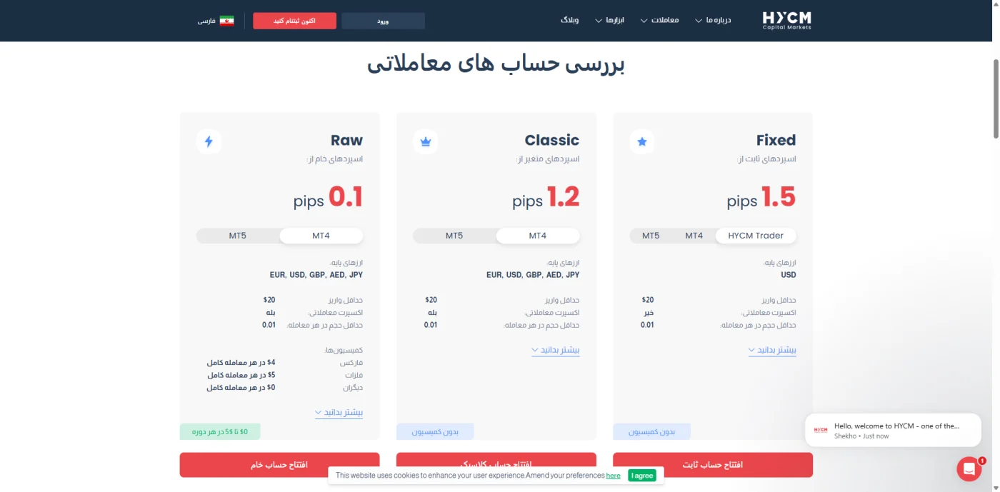 مقایسه حساب‌ها و اسپرد در بررسی HYCM