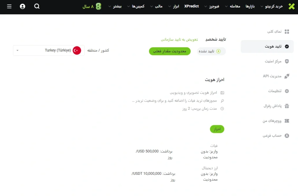 سقف برداشت در ایکس تی